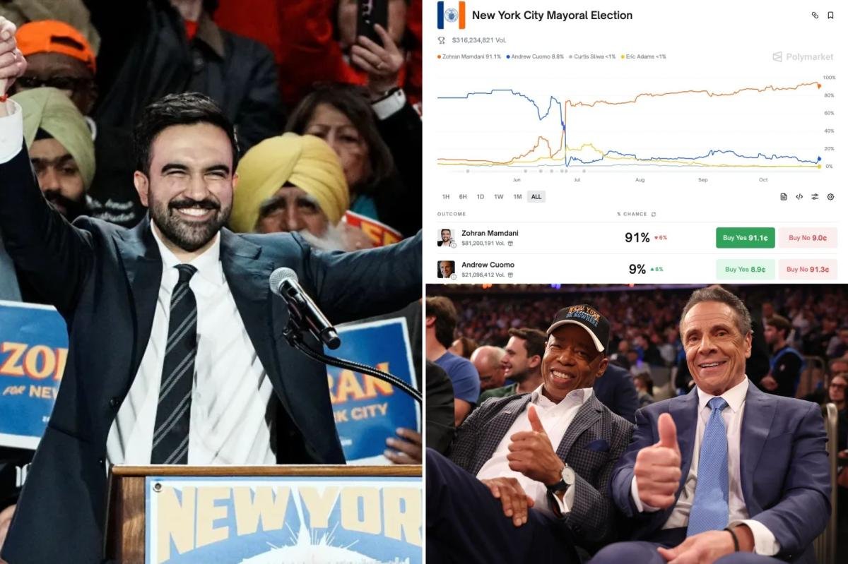 Experts fear betting markets could influence NYC election — as data shows pro-Mamdani bets from China, Middle East skewing odds