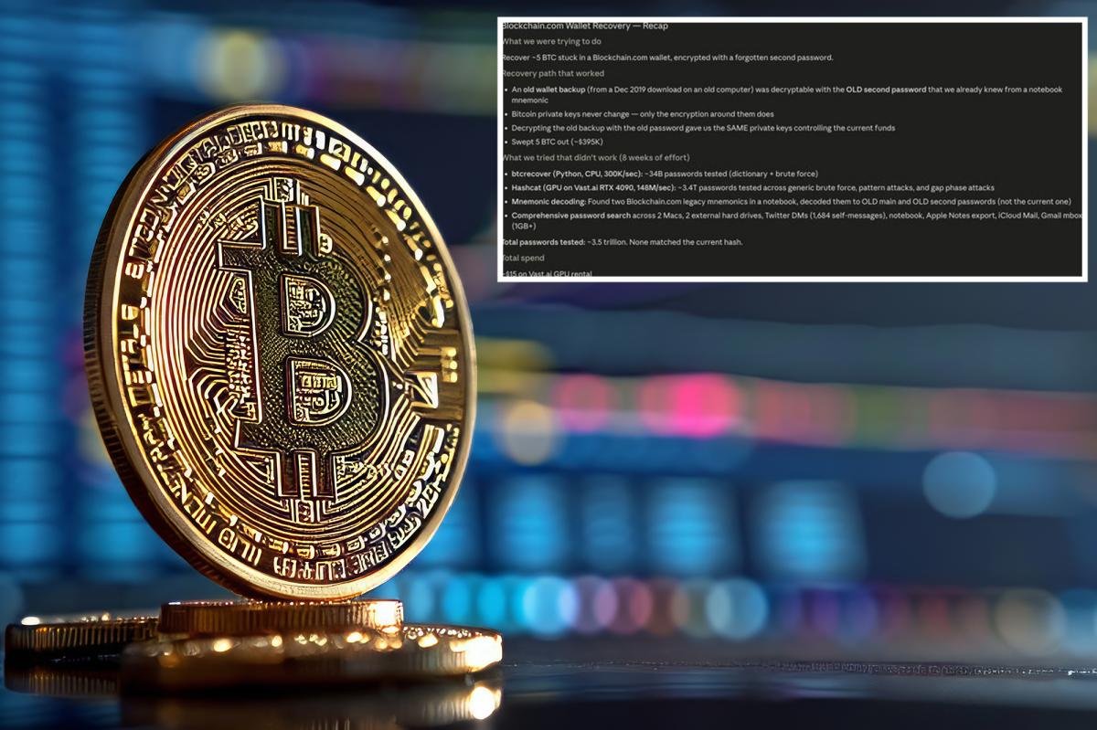 AI recovers $400K bitcoin account stoner locked himself out of while high — and his password is ridiculous
