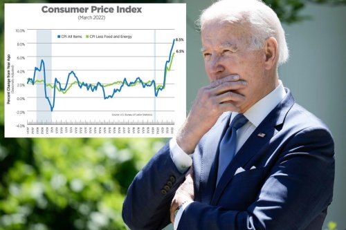 Inflation proves Biden has done everything wrong all at once