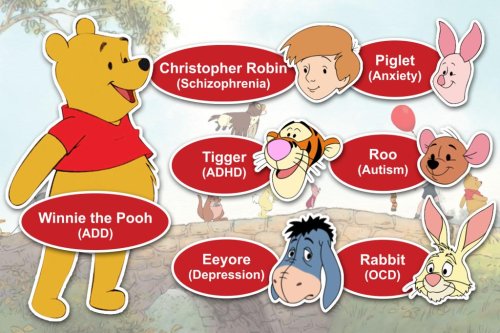 your-fave-winnie-the-pooh-character-could-reveal-your-mental-health