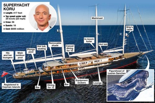 Jeff Bezos’ $500M yacht has a 246-foot support ship, Lauren Sanchez ...