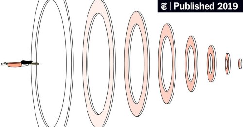 How to Actually, Truly Focus on What You’re Doing