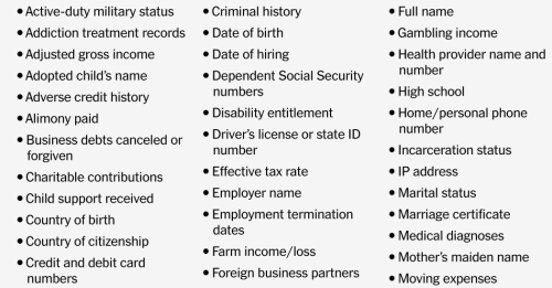 Trump Wants to Merge Government Data. Here Are 314 Things It Might Know About You.
