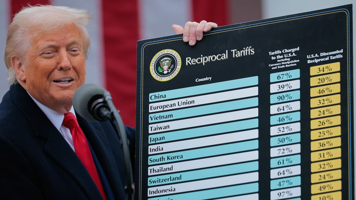 Crypto market reels as Trump’s China tariff threat fuels insider trading allegations