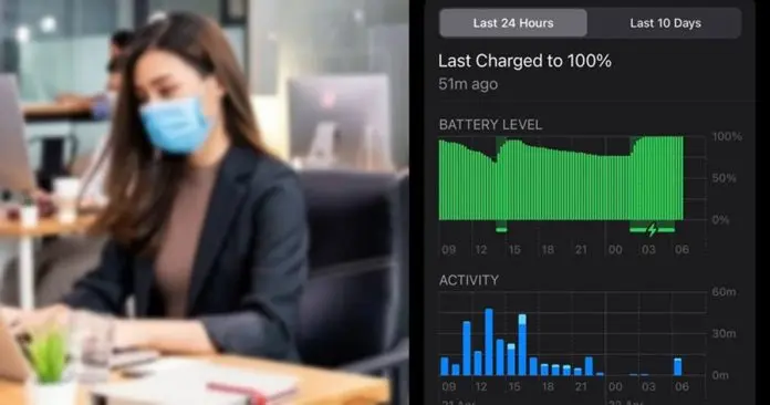 Boss Asks Employees to Send Him Screenshot of Phone Battery Usage Before  Leaving Work | Flipboard