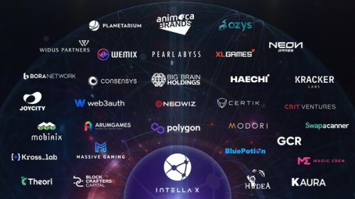 Intella X, Neowiz's Web3 Gaming Platform Reveals Its Ecosystem Partners - Ohsem.me