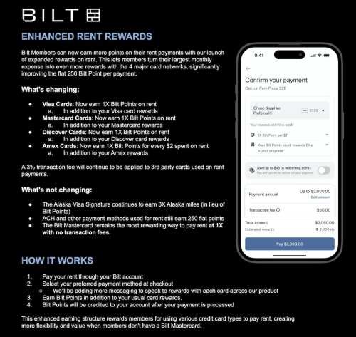 Bilt Now Lets You Pay Rent With Any Credit Card For A Fee, Double Dip
