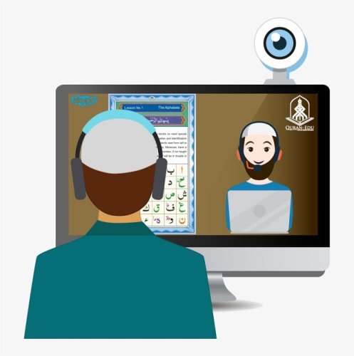 Online Quran Academy - Learn Quran Online | OnlineNoorUlQuran