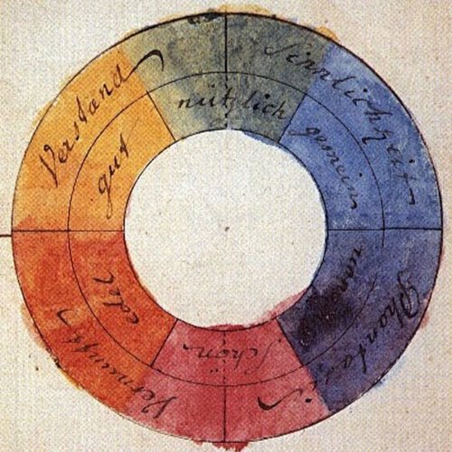 Goethe’s Theory of Colors: The 1810 Treatise That Inspired Kandinsky & Early Abstract Painting