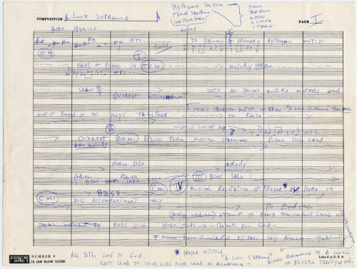 Behold John Coltrane’s Handwritten Outline for His Masterpiece A Love Supreme
