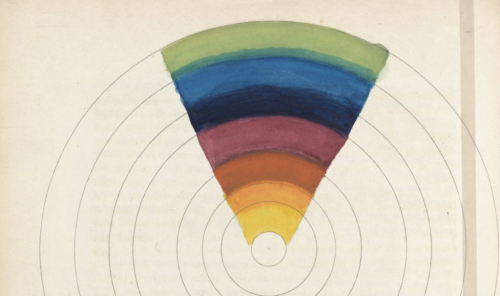 The Woman Who Theorized Color: An Introduction to Mary Gartside’s New Theory of Colours (1808)