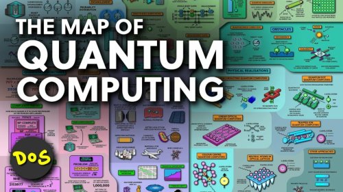 The Animated Map of Quantum Computing: A Visual Introduction to the Future of Computing