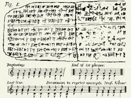 hear-the-world-s-oldest-known-song-hurrian-hymn-no-6-written-3-400