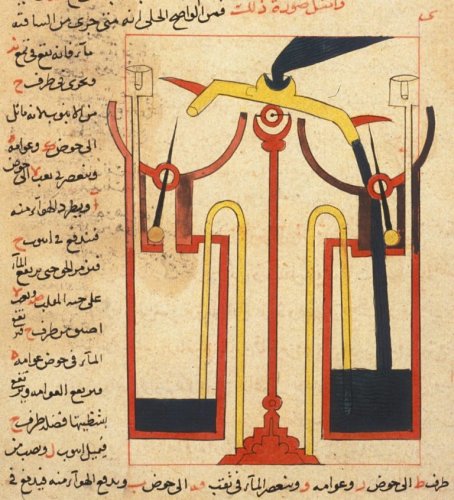 A Medieval Arabic Manuscript Features the Designs for a “Perpetual Flute” and Other Ingenious Mechanical Devices