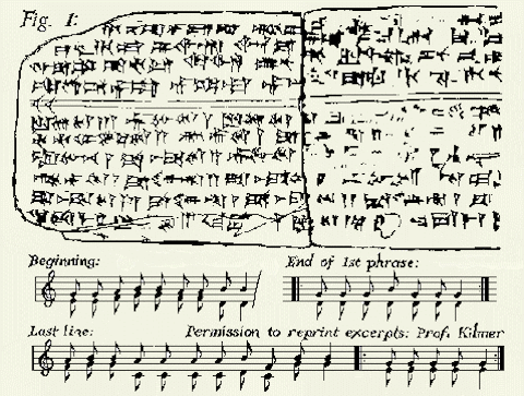 Listen to the Oldest Song in the World: A Sumerian Hymn Written 3,400 Years Ago