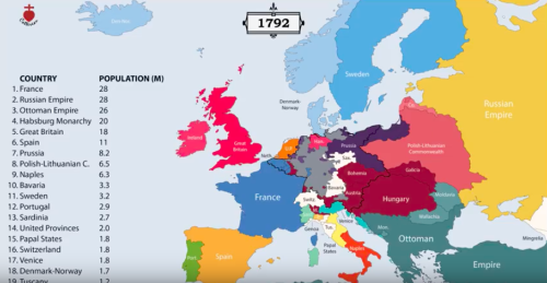 The History of Europe from 400 BC to the Present, Animated in 12 Minutes