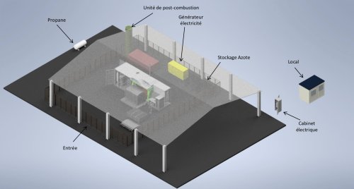 Recyclage : une pyrolise des composites expérimentée au nord de Nantes