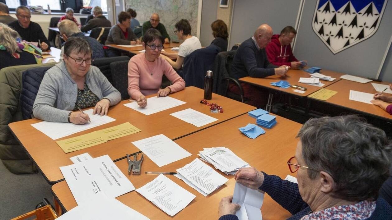 Les résultats consolidés des élections en Chambres d’agriculture sont connus