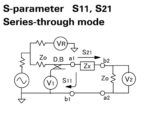 derivation-of-the-expression-for-the-unknown-impedance-in-an-s21-series