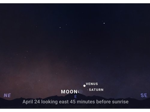 Rare Celestial 'Smiley Face' Will Grace New Jersey Skies This Week: Here's What You'll See