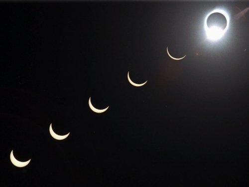 Will I See The Total Solar Eclipse In Joliet?