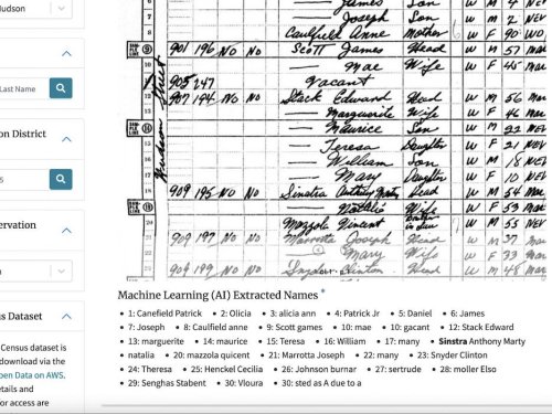 Frank Sinatra, Joe Pesci's NJ Roots Found In Unsealed Census Data
