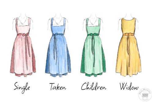 The Dirndl Dress Rules No One Tells You About in Europe