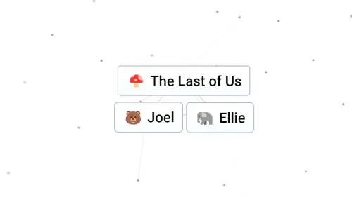 How to make Joel and Ellie (The Last of Us) in Infinite Craft