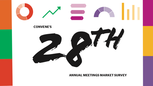 28th Annual Meetings Market Survey Suggests Slower Growth Ahead