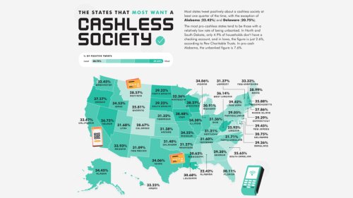 The Way We Pay: Cash Isn't King in These States
