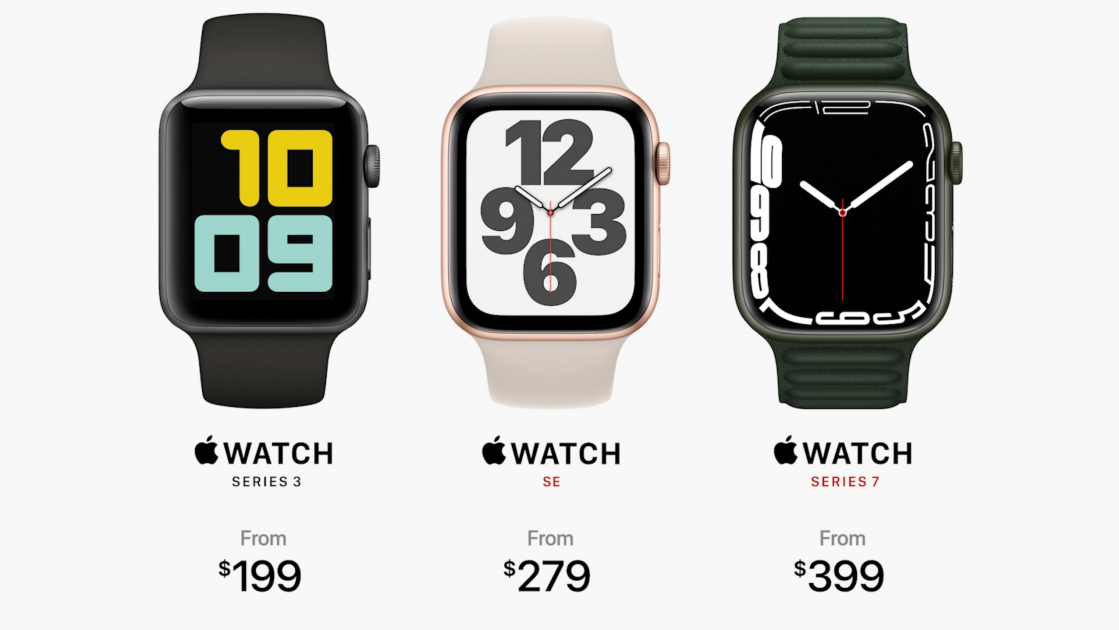 Should You Upgrade to the Series 7? Apple Watch Models Compared
