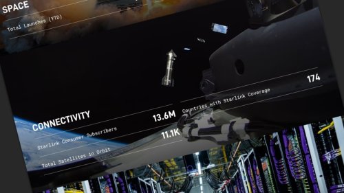 Starlink Tips a Holiday Sales Push for Newest Dish Models