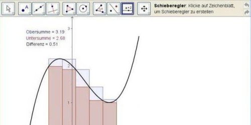 GeoGebra