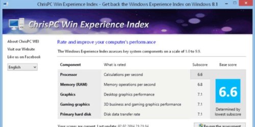 Win Experience Index