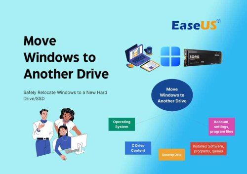 Your Beginners' Guide to Moving Windows to Another Drive