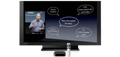 Why didn't Apple make this Apple-branded television? | Philip Elmer‑DeWitt