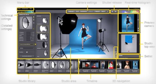 Simulate Virtual Lighting Setups for Less with the New set.a.light 3D BASIC