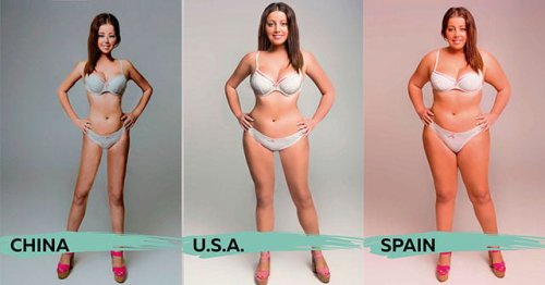 One Woman Photoshopped by 18 Countries: Beauty Standards Revealed