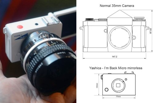 Yashica und I’m Back stellen die kleinste Systemkamera überhaupt vor