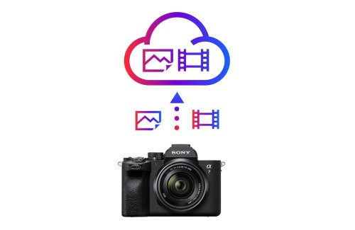 Sony kündigt automatischen Cloud-Upload für mehrere Kameras an