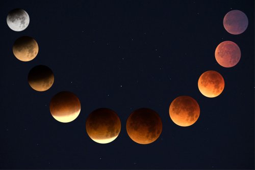 Technique photo : comment photographier une éclipse de lune ?