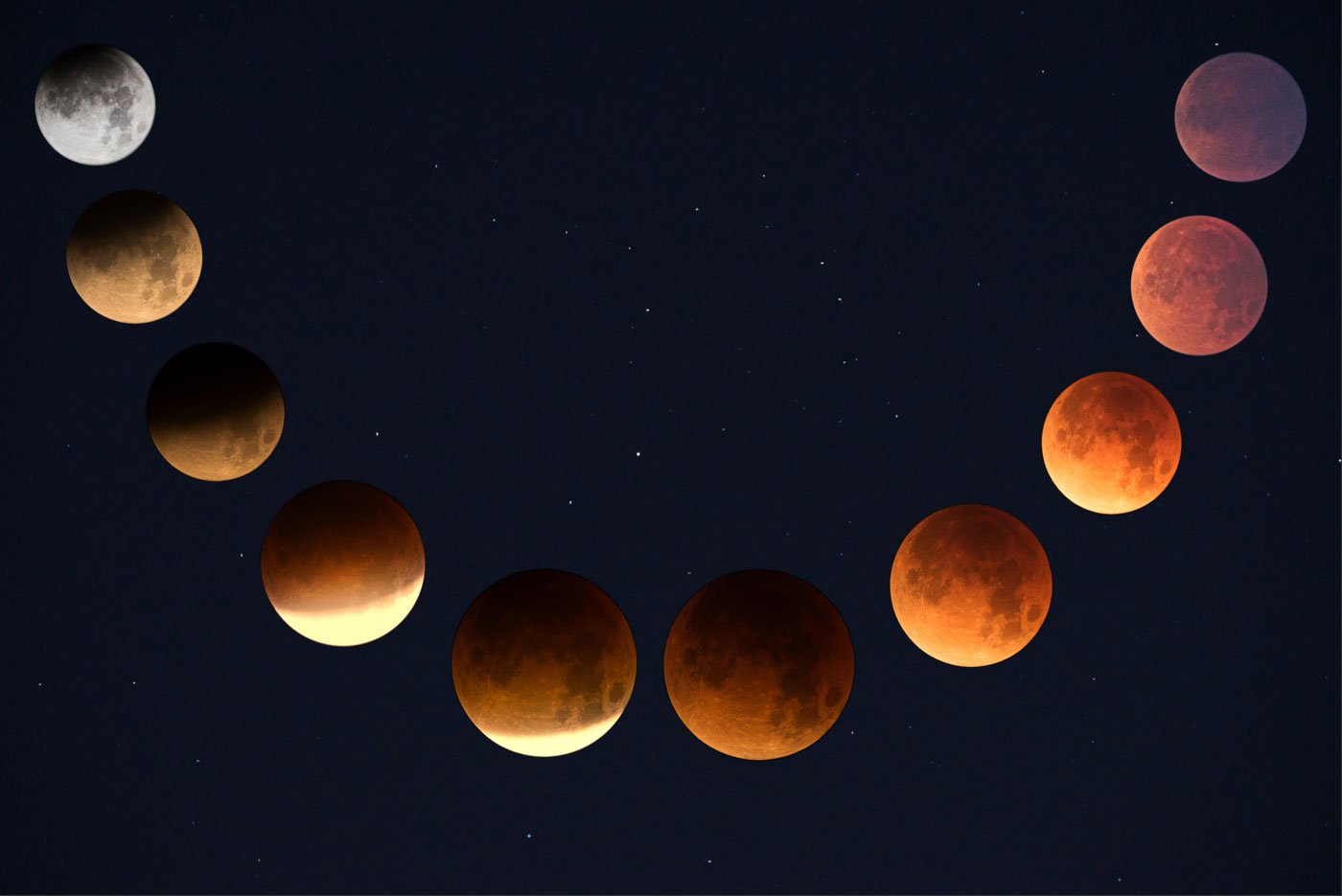 Technique photo : comment photographier une éclipse de lune ?