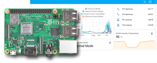 Home Assistant auf Raspberry Pi Tips und Tricks - Photovoltaikforum