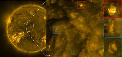 Mysterious Sun’s Atmosphere: Unveiling the Role of Magnetic Waves in Keeping it Hotter