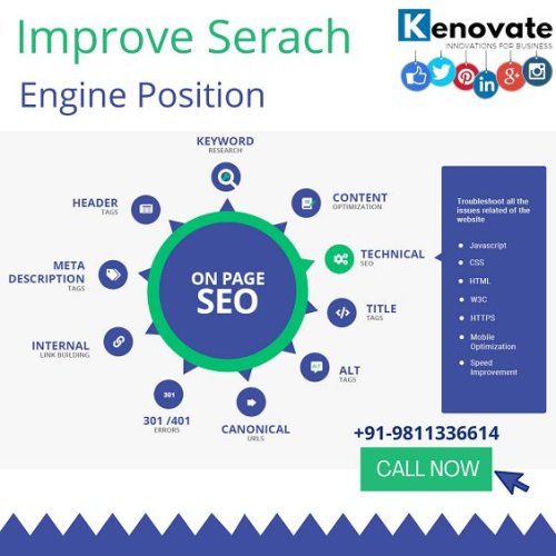 Improve Your Search Engine Position in 2022 | Seo services, Marketing solution, Search engine