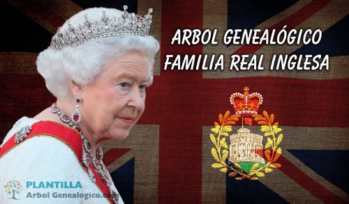 ▷ Árbol Genealógico de los Reyes de Inglaterra - Familia Real