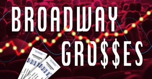 Broadway Grosses Analysis: Are Sondheim Revivals Broadway's Newest Cash Cow?
