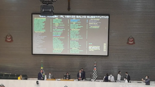 Com 62 votos, Alesp aprova PL da privatização da Sabesp