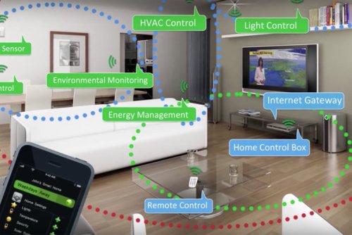 What is Zigbee and why is it important for your smart home?