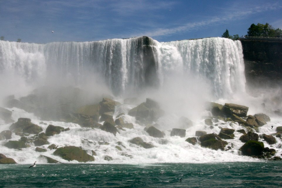 Niagara Falls Facts